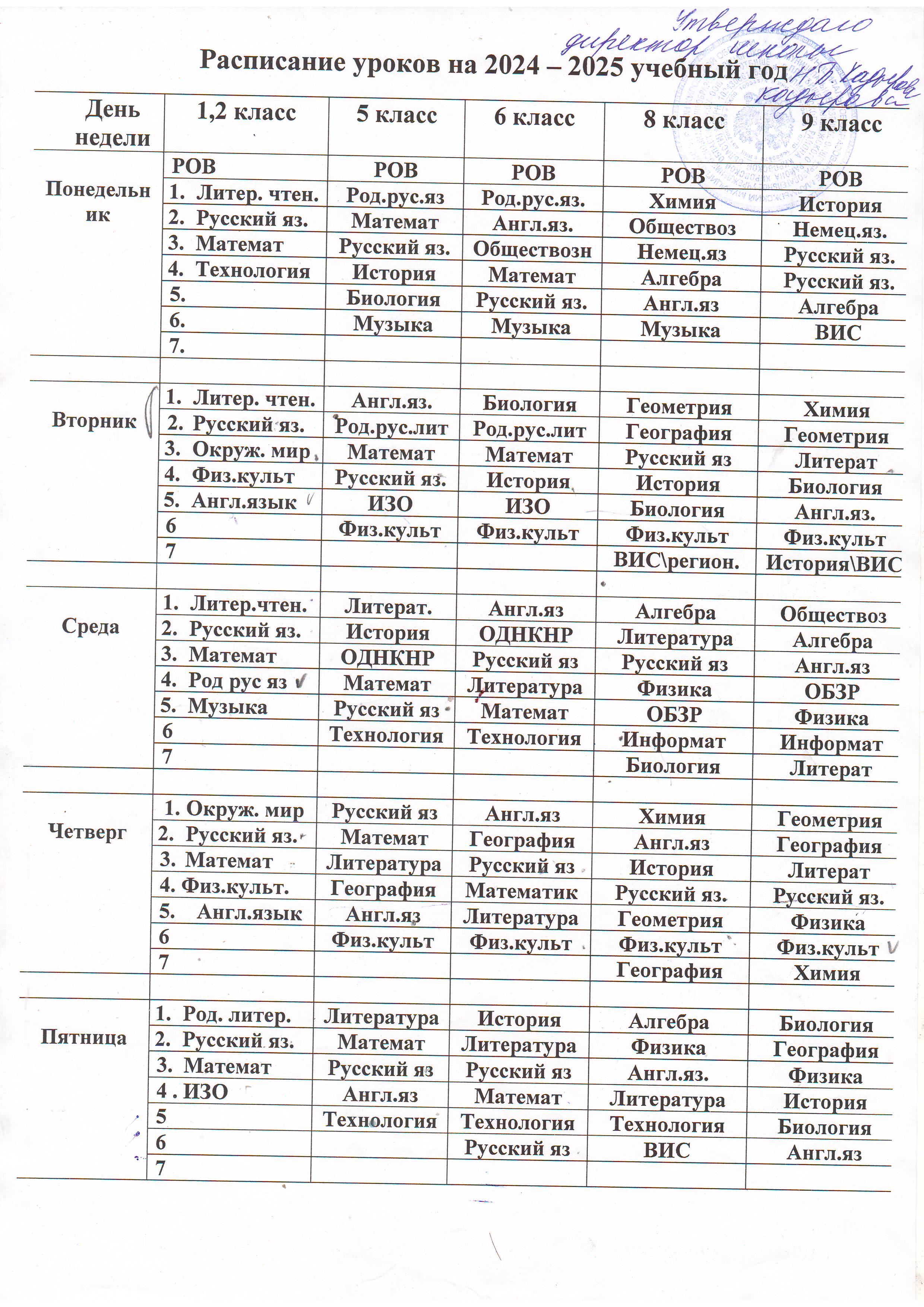 расписание уроков на 2024-2025 год